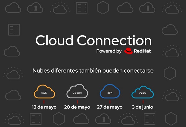 Red Hat presenta Cloud Connection: un evento en serie sobre la nube híbrida
