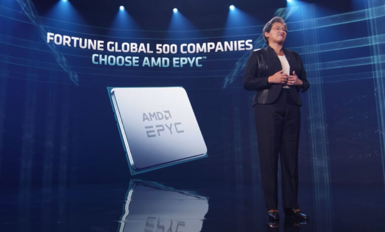AMD presenta innovaciones para centros de datos con ofertas de productos ampliadas