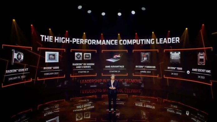 CES 2022: AMD anuncia sus nuevos CPUs y gráficas