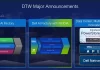 Dell Tech World 2024: camino a la era de la Inteligencia Artificial