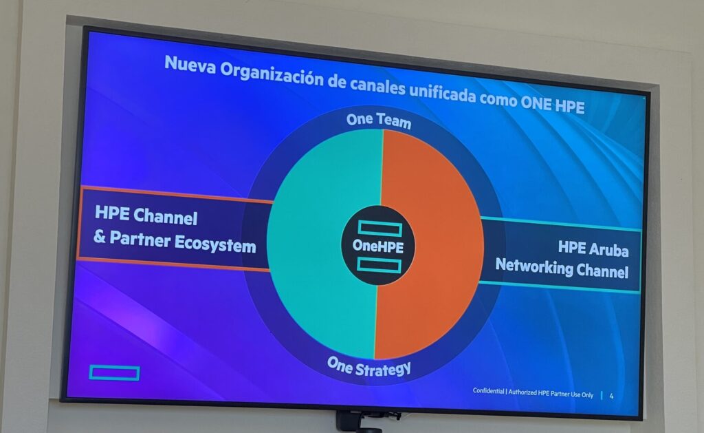 HP Aruba Networking.