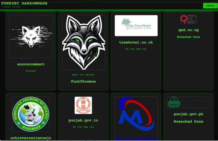 SonicWall reconoció un nuevo ransomware, FunkLocker.