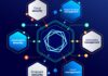 Tenable impulsa la gestión de exposición basada en IA con conectores de datos de terceros y paneles de control unificados Tenable One Connectors (2)