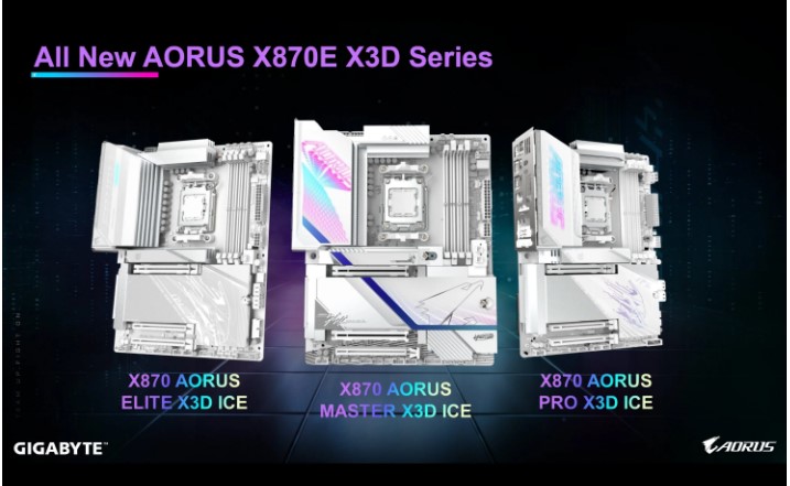 Gigabyte Aorus.