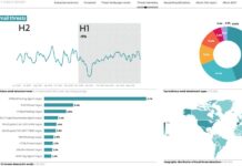 Informe de amenazas ESET: Android, NFC, errores engañosos, ransomware y otros malwares ESET (2)