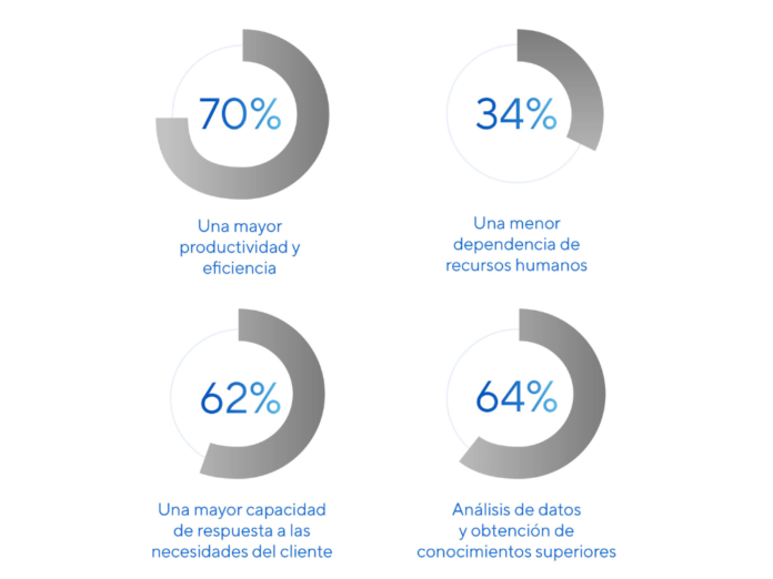 MX ASUS IA MX ASUS IA