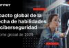 Fortinet: Habilidades en IA son cruciales contra la brecha de ciberseguridad en LATAM y el Caribe Fortinet Skills Gap Report 2025 ES