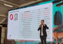 Kaspersky anticipa para 2026 ciberamenazas financieras impulsadas por IA y un auge de fraudes dirigidos a pagos móviles Fabio-Assolini-Director-del-Equipo-Global-de-Investigacion-y-Analisis-para-Americas-de-Kaspersky