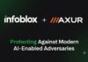 Infoblox impulsa la seguridad preventiva y abre una nueva etapa de negocio para los canales Gráfico publicitario con fondo degradado en color verde oscuro y negro. En la parte superior se muestran en letras blancas y naranjas los logotipos corporativos unidos de "infoblox + AXUR". Debajo, centrado en tipografía grande y clara de color verde y blanco, resalta el título del programa "Protecting Against Modern AI-Enabled Adversaries", acompañado de un pequeño destello brillante de cuatro puntas en la esquina inferior derecha.