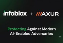 Infoblox impulsa la seguridad preventiva y abre una nueva etapa de negocio para los canales Gráfico publicitario con fondo degradado en color verde oscuro y negro. En la parte superior se muestran en letras blancas y naranjas los logotipos corporativos unidos de "infoblox + AXUR". Debajo, centrado en tipografía grande y clara de color verde y blanco, resalta el título del programa "Protecting Against Modern AI-Enabled Adversaries", acompañado de un pequeño destello brillante de cuatro puntas en la esquina inferior derecha.