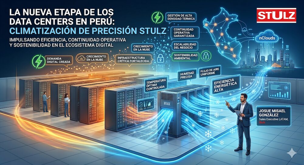 Climatización de precisión: Ilustración infográfica y conceptual de un centro de datos moderno de Stulz en Perú. A la izquierda se observan pasillos con hileras de racks de servidores e ingenieros trabajando. En primer plano, una unidad de enfriamiento InRow con el logotipo de "STULZ" emite flujos de aire azul adornados con copos de nieve hacia el frente, mientras un ejecutivo con traje señala la escena sosteniendo una tableta. El fondo oscuro integra gráficos digitales brillantes que incluyen un mapa de Perú conectado a redes, nubes de datos etiquetadas como "nClouds", vistas de una ciudad inteligente y múltiples letreros flotantes como "GESTIÓN DE ALTA DENSIDAD TÉRMICA", "EFICIENCIA ENERGÉTICA ALTA" y "CONTINUIDAD OPERATIVA GARANTIZADA". En la esquina superior derecha resalta el logotipo oficial de STULZ en letras blancas sobre fondo rojo.