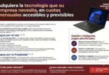Lenovo impulsa nuevas oportunidades para el canal con financiamiento tecnológico Infografía de fondo blanco y vino titulada "Adquiera la tecnología que su empresa necesita, en cuotas mensuales accesibles y previsibles", que muestra una laptop Lenovo ThinkPad abierta con la interfaz de Windows 11. El gráfico detalla las modalidades de Lenovo Global Financial Services (LGFS), desglosando la opción "Pague por el Uso" mediante Leasing Operativo y la opción "Pague por la Propiedad" a través de Leasing Financiero. Al lado derecho, un recuadro describe las ventajas comerciales: mantener la previsibilidad, reducir el costo total y maximizar la liquidez. En la esquina superior derecha se lee el eslogan institucional "Smarter technology for all".