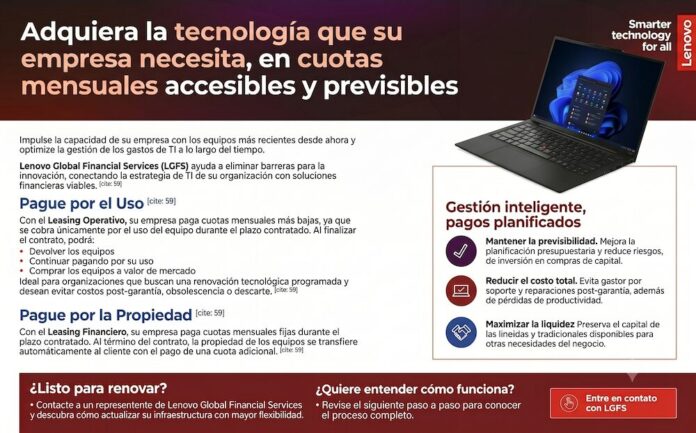 Infografía de Lenovo detalla las ventajas estratégicas del arrendamiento financiero y operativo Infografía de fondo blanco y vino titulada