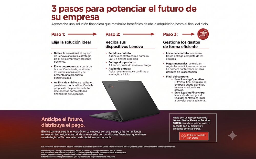 Financiamiento tecnológico: Infografía de diseño corporativo titulada "3 pasos para potenciar el futuro de su empresa", que describe la metodología financiera de Lenovo. El Paso 1, "Elija la solución ideal", abarca definir la necesidad, envío de propuesta y análisis de crédito; el Paso 2, "Reciba sus dispositivos Lenovo", detalla pedido, contrato, entrega y aceptación; el Paso 3, "Gestione los gastos de forma eficiente", define el inicio, mensualidades y final del contrato en Leasing Operativo o Financiero. Al centro destaca la parte posterior de una laptop ThinkPad y abajo se incluye un botón de contacto para LGFS.
