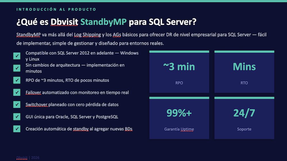 Diapositiva de presentación con fondo azul oscuro detallando qué es Dbvisit StandbyMP para SQL Server, mostrando un listado de características clave y recuadros con métricas de RPO, RTO, Uptime y Soporte.
