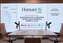 Grupo CVA lanza HumanOS by CVA para impulsar conversaciones sobre liderazgo e innovación Fotografía del set de grabación de un videopodcast. En primer plano, se observa una mesa de madera con dos sillas de oficina de cuero marrón enfrentadas y dos micrófonos articulados. Sobre la mesa hay dos placas con los nombres "Moisés Avelar - CEO Grupo CVA" y "Lourdes Baeza - Directora de Mercadotecnia Grupo CVA". Al fondo, una gran pantalla iluminada muestra el logotipo "HumanOS by CVA" y el texto "Episodio Inaugural: Radiografía de la Industria Tecnológica en México rumbo al 2027". A la izquierda de la pantalla, un gráfico de un globo terráqueo señala los conceptos "Inteligencia Artificial", "Innovación" y "Talento". A la derecha, un recuadro indica "Estreno 20 de julio" y "Nuevo episodio cada mes". En la parte inferior de la pantalla aparecen los logotipos de YouTube, Apple Podcasts y Spotify.