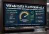 Veeam fortalece la resiliencia cibernética con Data Platform v13.1 para acelerar la recuperación de datos Pantalla digital interactiva en un entorno de centro de datos que exhibe un panel de control de "VEEAM DATA PLATFORM v13.1". El gráfico muestra apartados sobre soporte expandido (incluyendo Red Hat OpenShift, Sangfor, XCP-ng y Citrix XenServer), un medidor de puntuación de resiliencia cibernética unificada y funciones de seguridad como análisis de malware NAS y migraciones AHV automatizadas.