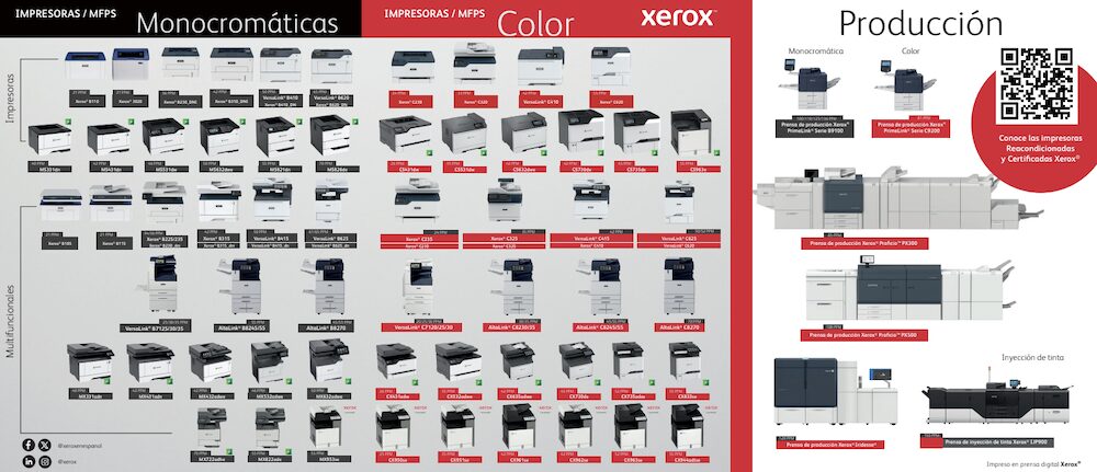 Xerox integra a Lexmark: Una infografía publicitaria extensa que despliega el catálogo de hardware unificado de la marca, organizada en tres columnas principales de fondo gris y blanco. Las dos primeras secciones detallan las líneas de "Impresoras / MFPS Monocromáticas" e "Impresoras / MFPS Color" de Xerox, mostrando decenas de iconos de impresoras de escritorio y multifuncionales de torre organizadas por velocidad de páginas por minuto (PPM). La tercera sección, a la derecha, destaca bajo un encabezado rojo la categoría "Producción", ilustrando prensas industriales de inyección de tinta y un código QR rojo con la leyenda "Conoce las impresoras Reacondicionadas y Certificadas Xerox".