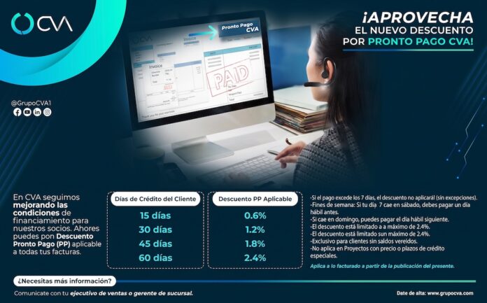Grupo CVA impulsa la liquidez de sus socios con un esquema renovado de Descuento por Pronto Pago Gráfico promocional corporativo de Grupo CVA en tonos azules y turquesa que anuncia el