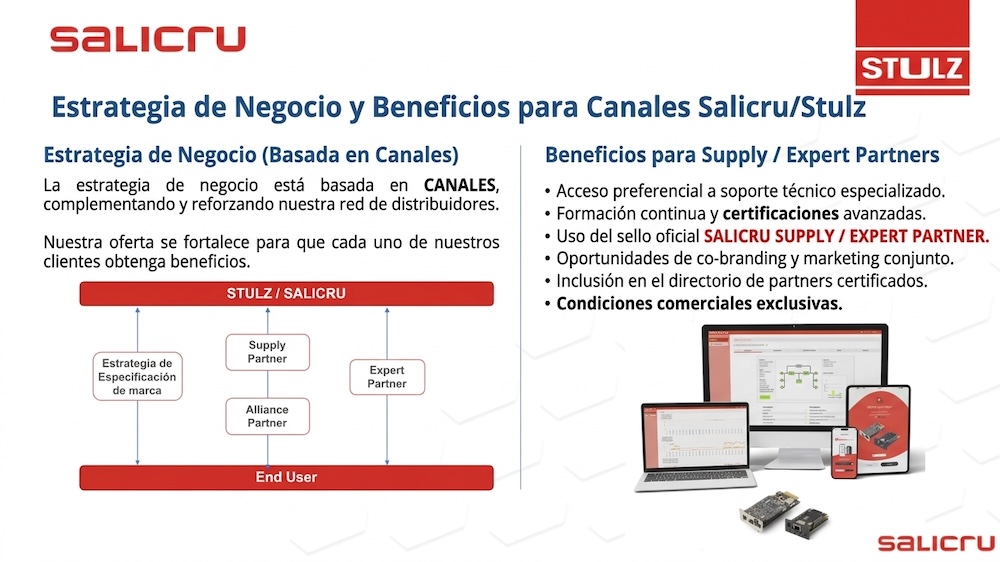 Infografía institucional sobre fondo blanco con los logotipos de Salicru y Stulz que detalla el diagrama del ecosistema de canales y la lista de beneficios para los socios de negocio Supply y Expert.