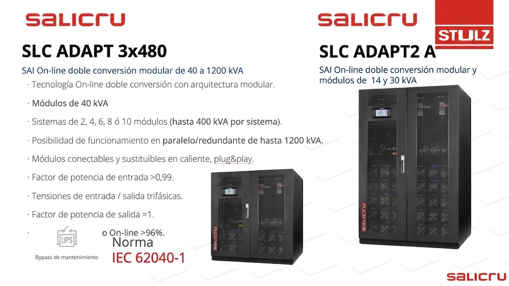 Diagrama informativo de la gama de alta capacidad trifásica Salicru SLC ADAPT 3x480 y SLC ADAPT2 A, mostrando un gran gabinete industrial negro sobre fondo blanco con logotipos de Stulz y Salicru.