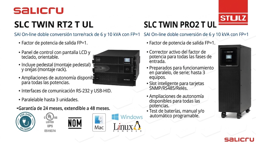 Ficha de producto sobre fondo blanco que exhibe las especificaciones de las unidades de respaldo SLC TWIN RT2 T UL y SLC TWIN PRO2 T UL con certificaciones NOM y UL.