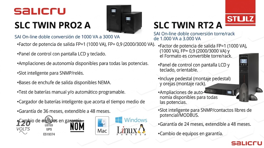 Infografía técnica sobre fondo blanco que detalla las especificaciones de las series monofásicas SLC TWIN PRO2 A y SLC TWIN RT2 A de Salicru, con imágenes de gabinetes torre y convertible rack/pedestal.